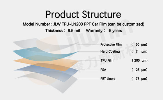 El coche transparente de la película TPU 9.5mil de la protección de la película/de la pintura del coche de JLW TPU-LN200 TPU PPF pintar la película protectora puede ser modificado para requisitos particulares